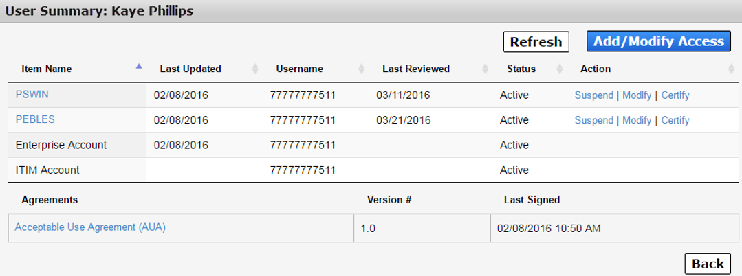 User Summary Page